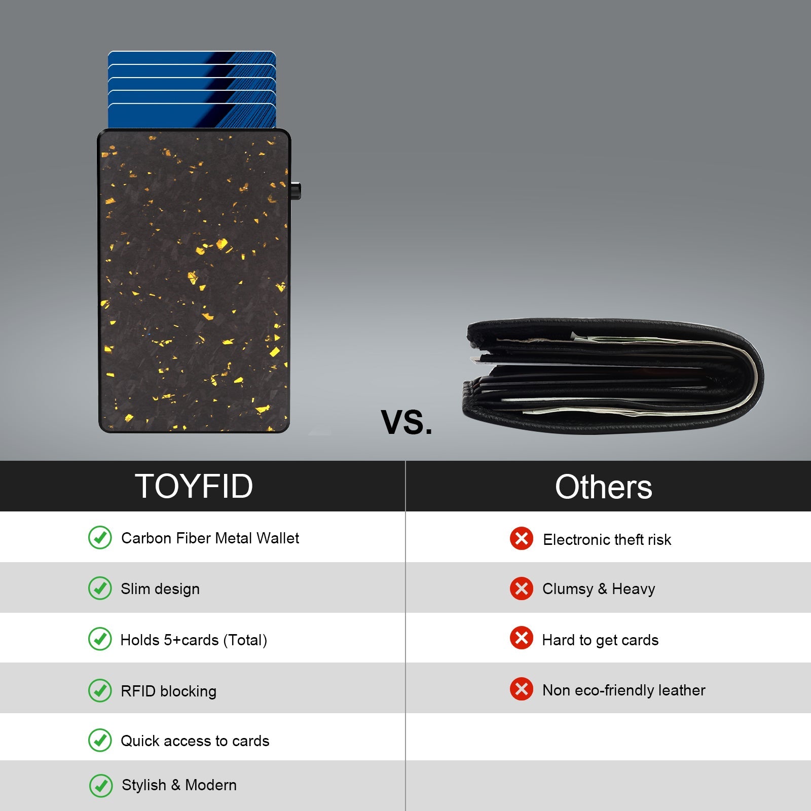 TOYFID Best Pop Up RFID Mens Wallet forged Carbon Fiber Minimalist Amazon to Protect Credit Cards